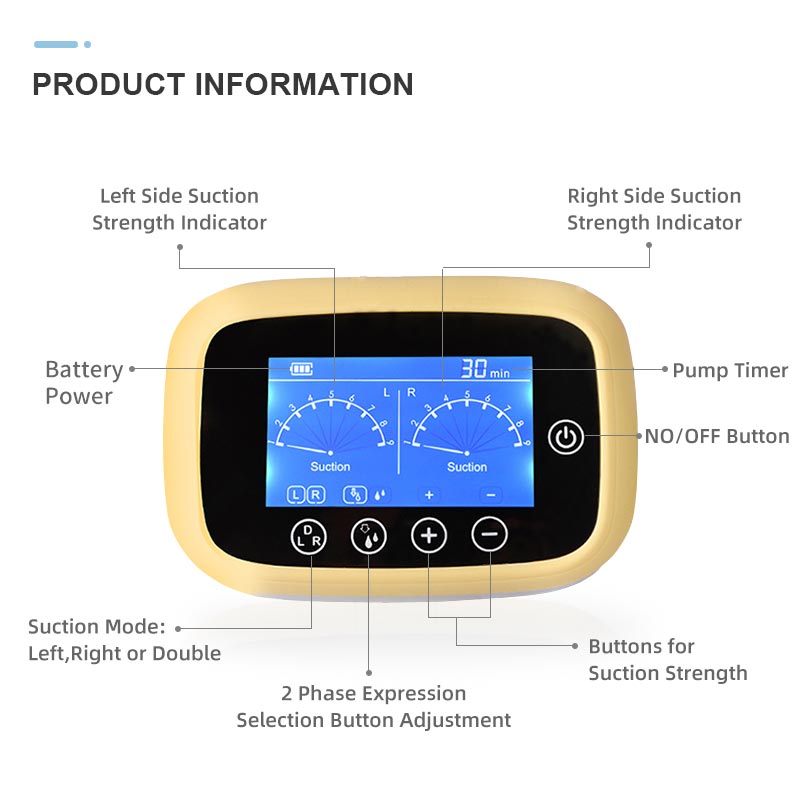 Natural 3D Milk Pump Silicone Electric Dual Motor Double Breast Pump XN/MS-2212MB