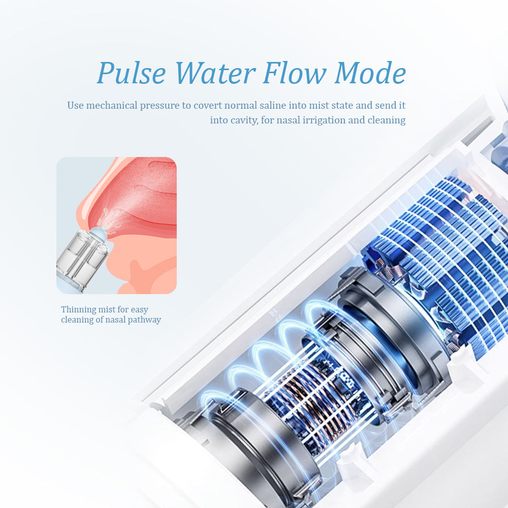 2 in 1 Electric Nasal Aspirator & Nasal Irrigator B25700YY