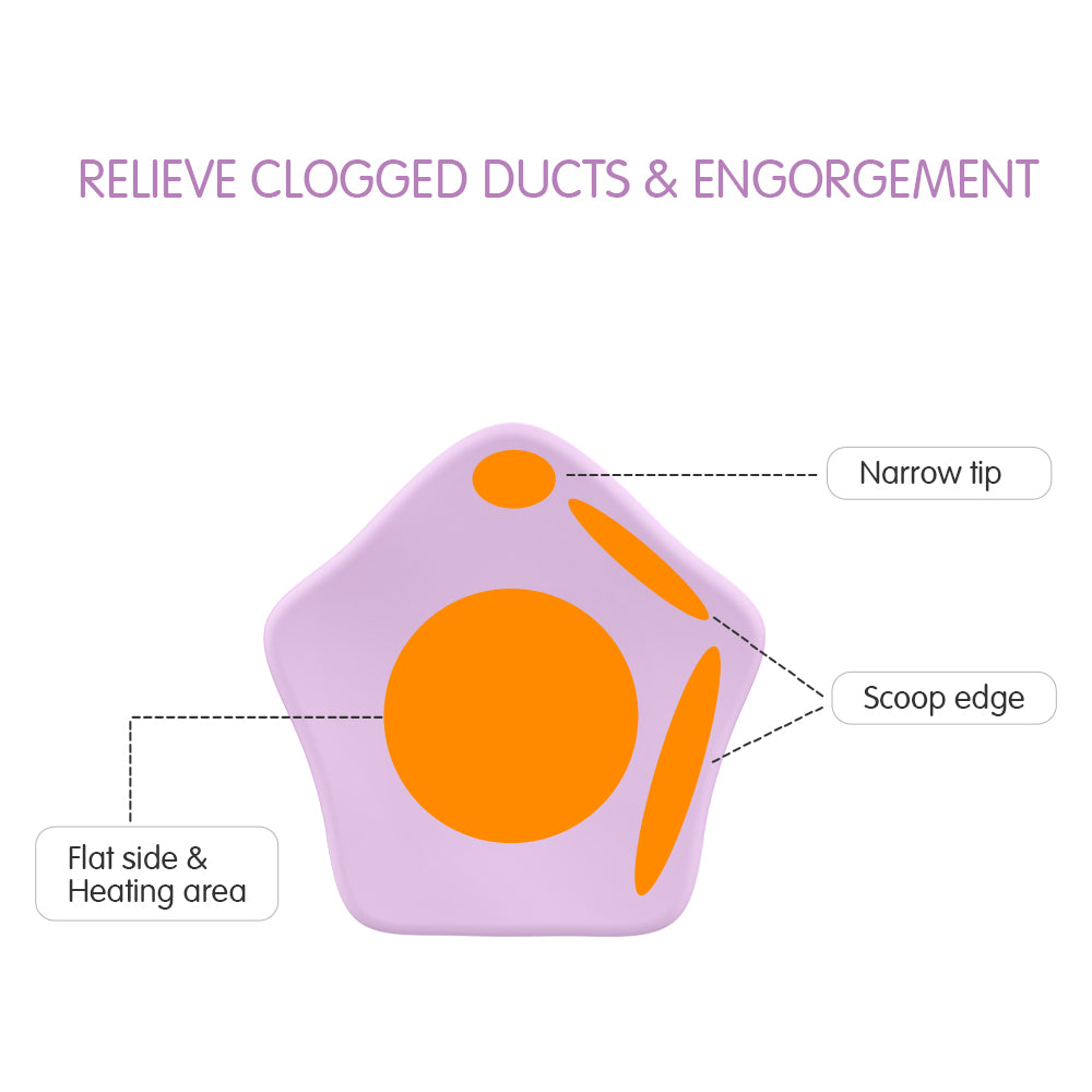 2 in 1 Lactation massager(warm+vibrate) B25650CQ