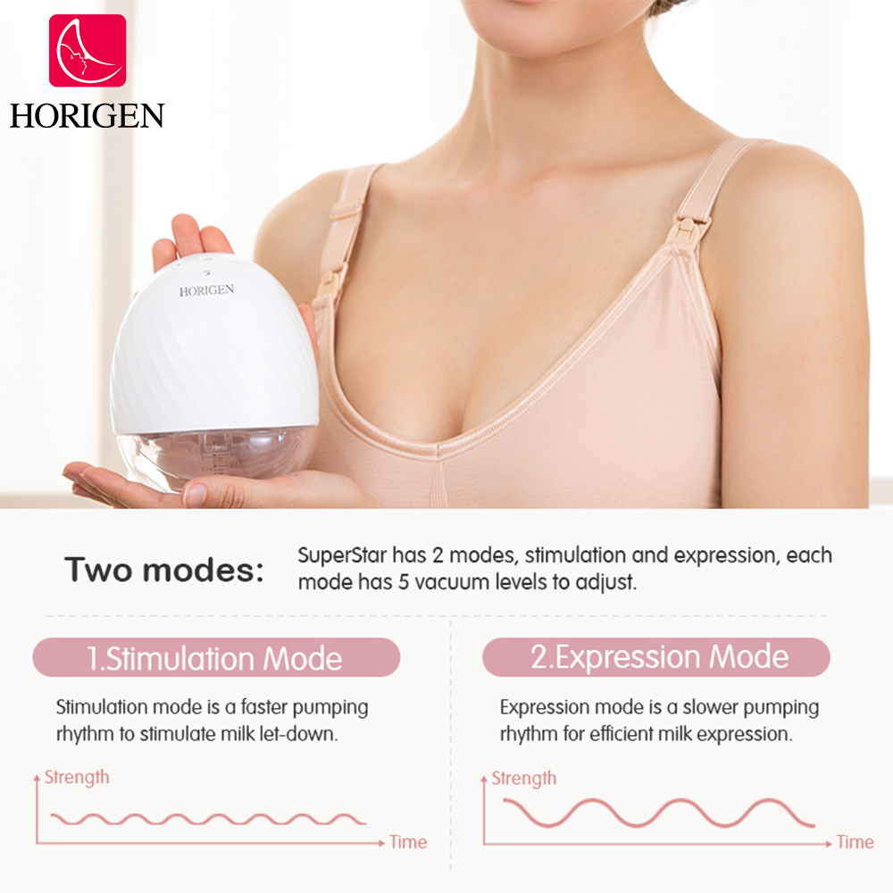 Horigen Hands Free Electric Breast Pump Wearable Breast Pump for  Breastfeeding 2 Modes 5 Suction Low Noise150ml Milk Bottle