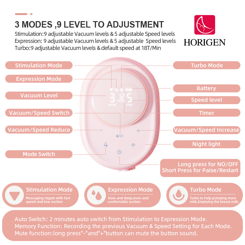 Horigen 2242A LCD Design 3 Modes 9 Vacuum Levels 5 Speed Types Dual El –  HORIGEN